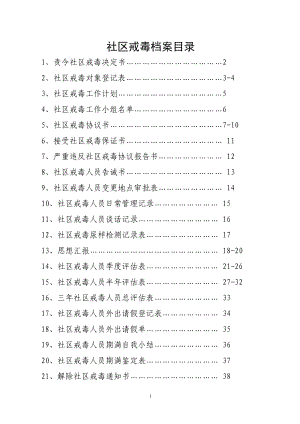 社区戒毒人员档案.doc