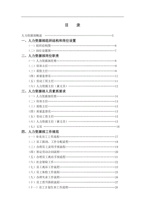 人力资源部概述11.docx