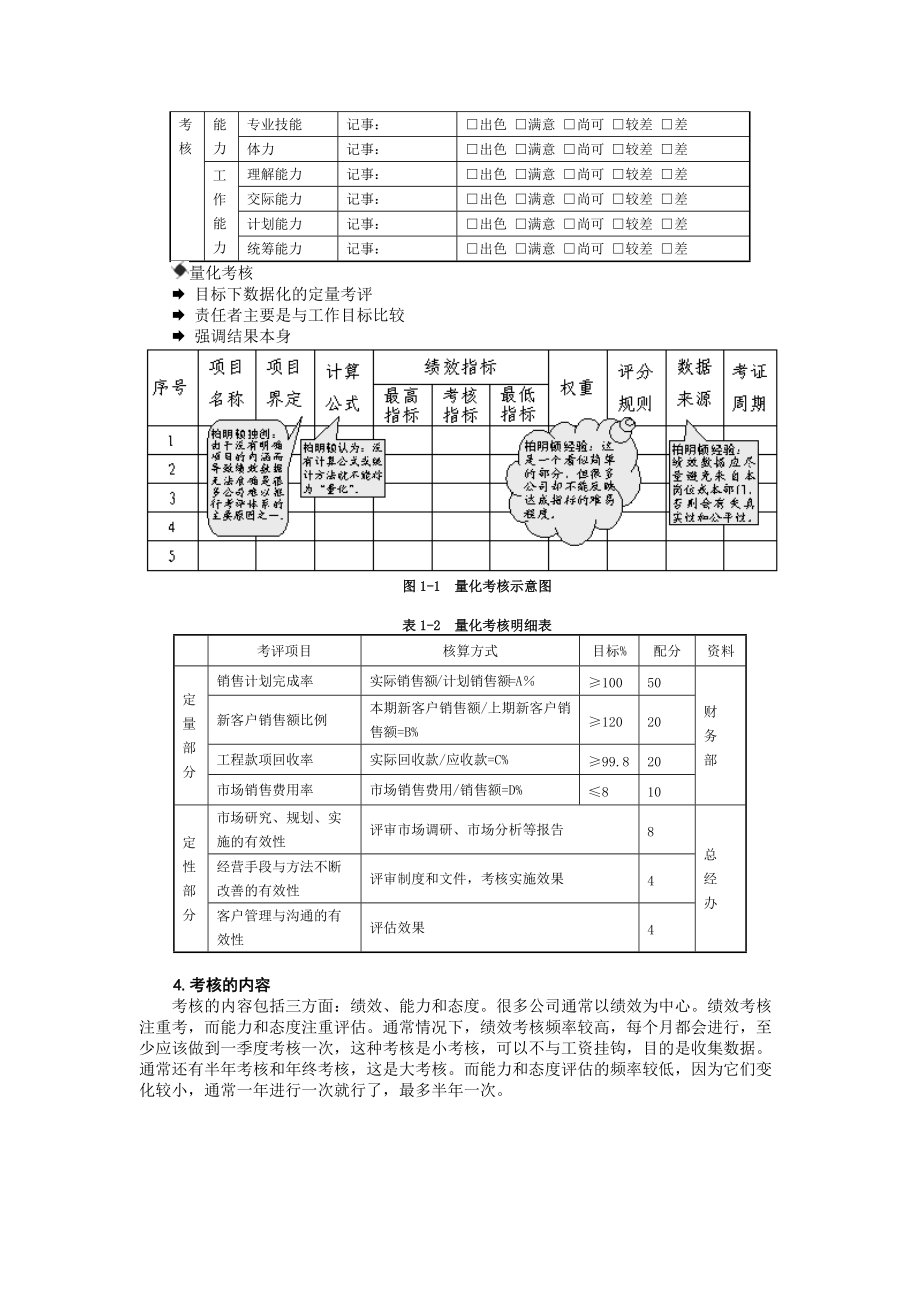 “81”绩效量化技术.docx_第3页