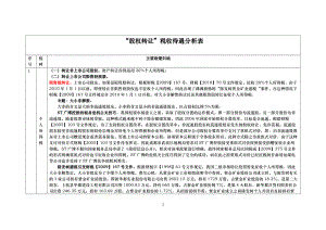 股权转让税收待遇分析表.doc