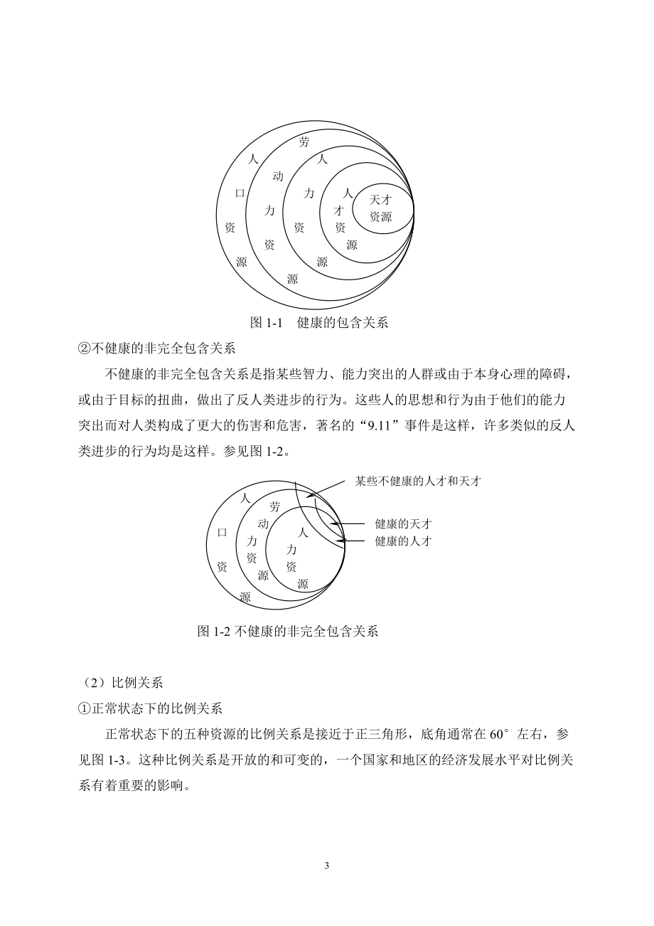 人力资源管理规划与实务.doc_第3页