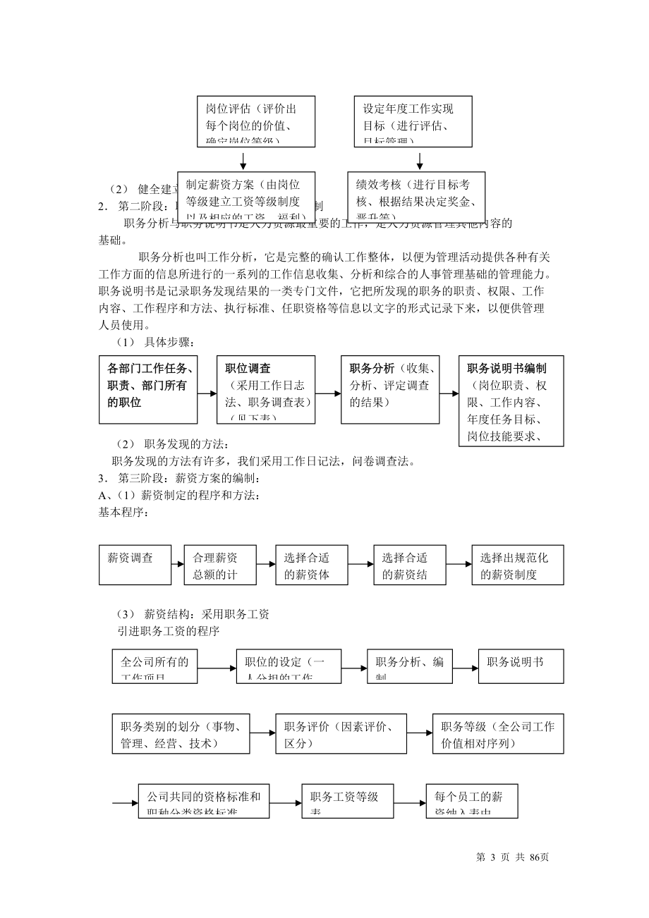 人力资源管理系统学习讲义.docx_第3页