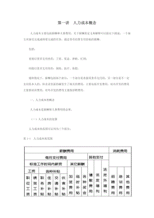 人力成本分析与控制方法.docx