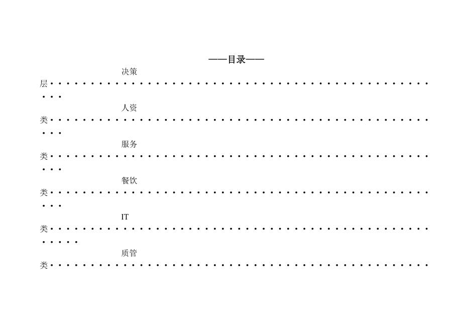 HR考核指标大全.docx_第3页