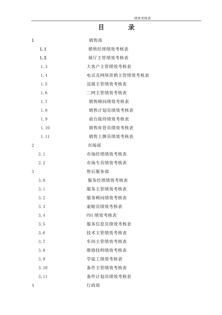 S店各岗位员工绩效考核表.doc_第2页