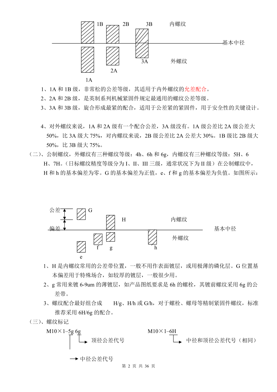 螺丝培训资料.docx_第2页