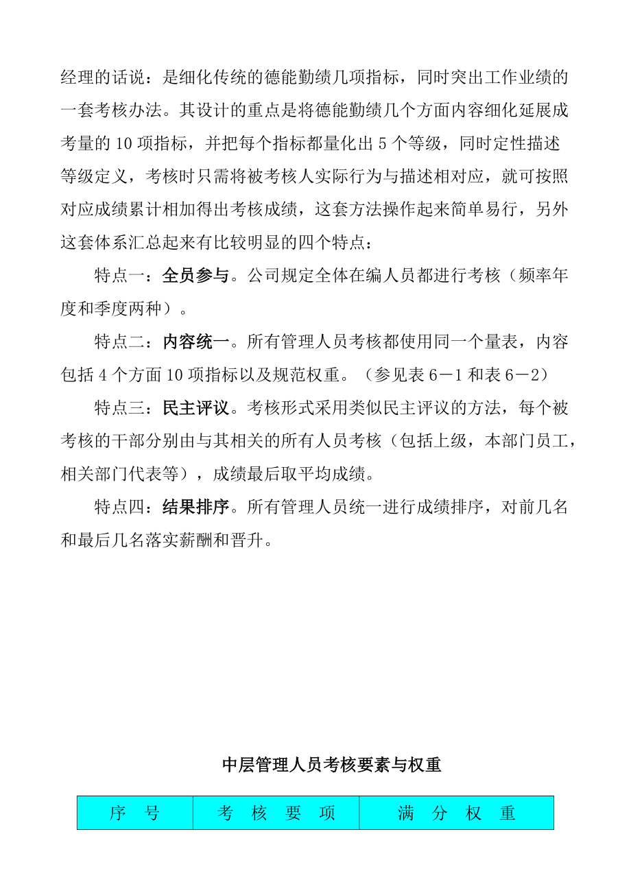 人力资源总监绩效评估的方法.docx_第2页