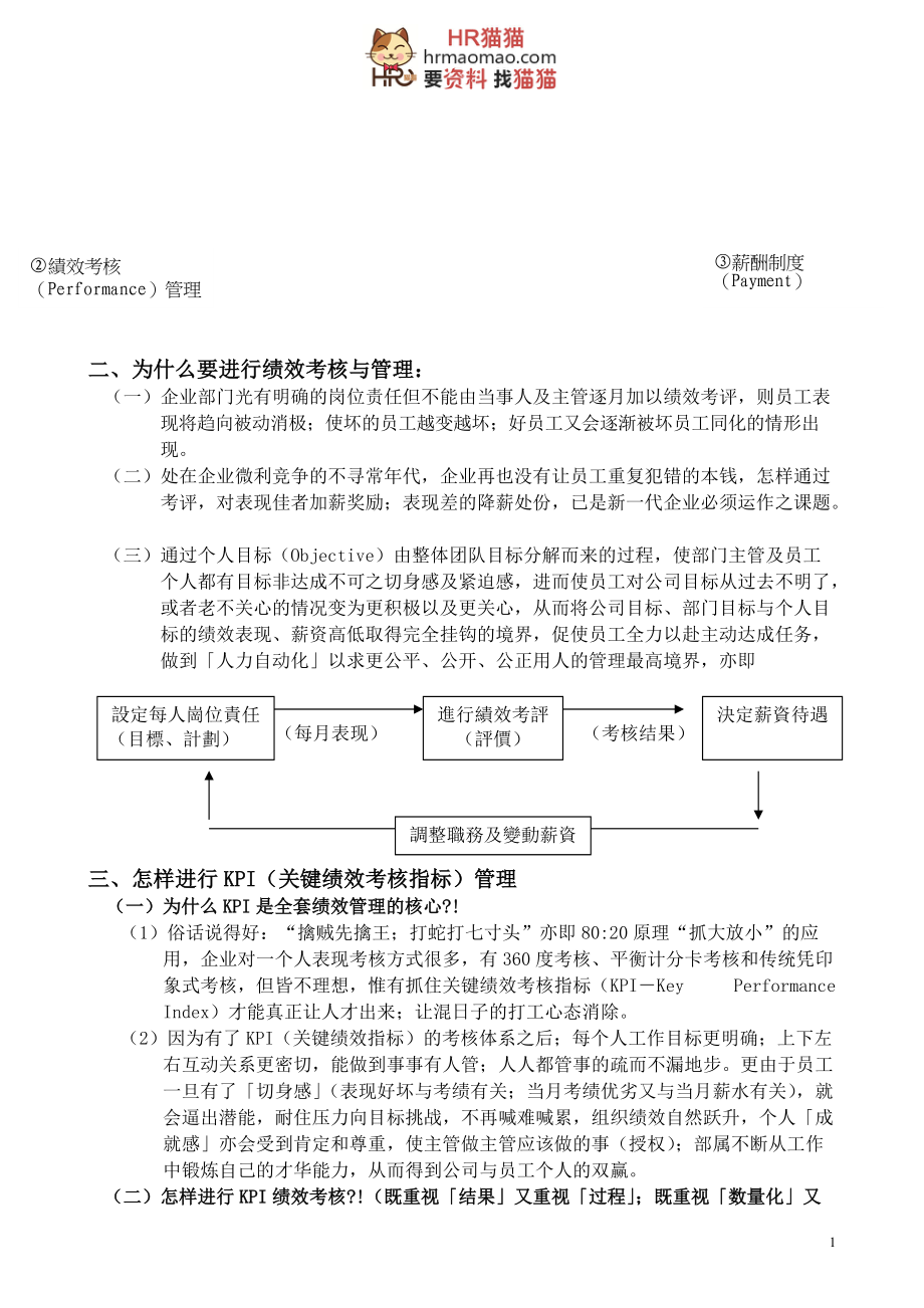 亚洲XX集团KPI考核体系-HR猫猫.docx_第2页