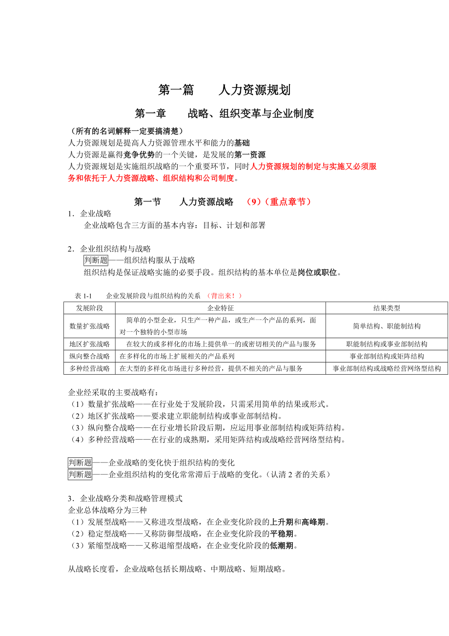 人力资源规划与人力资源培训.doc_第1页