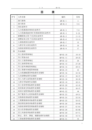 人力资源部工作手册(XXXX-5).docx