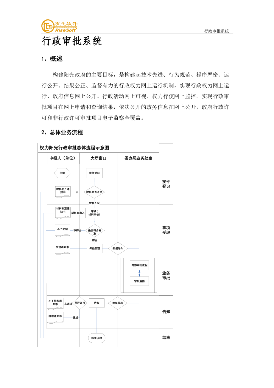 2行政审批系统.docx_第1页