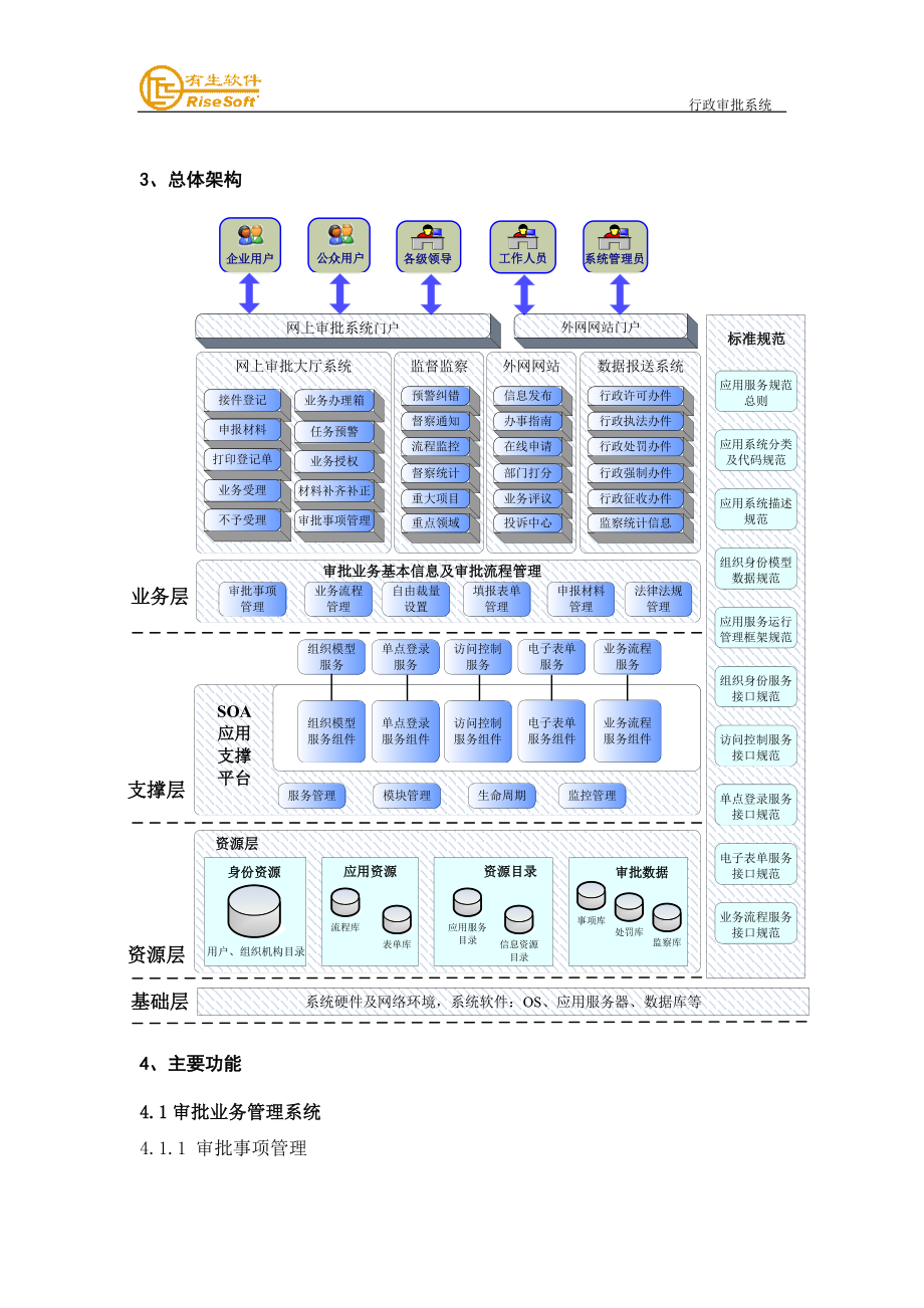 2行政审批系统.docx_第2页