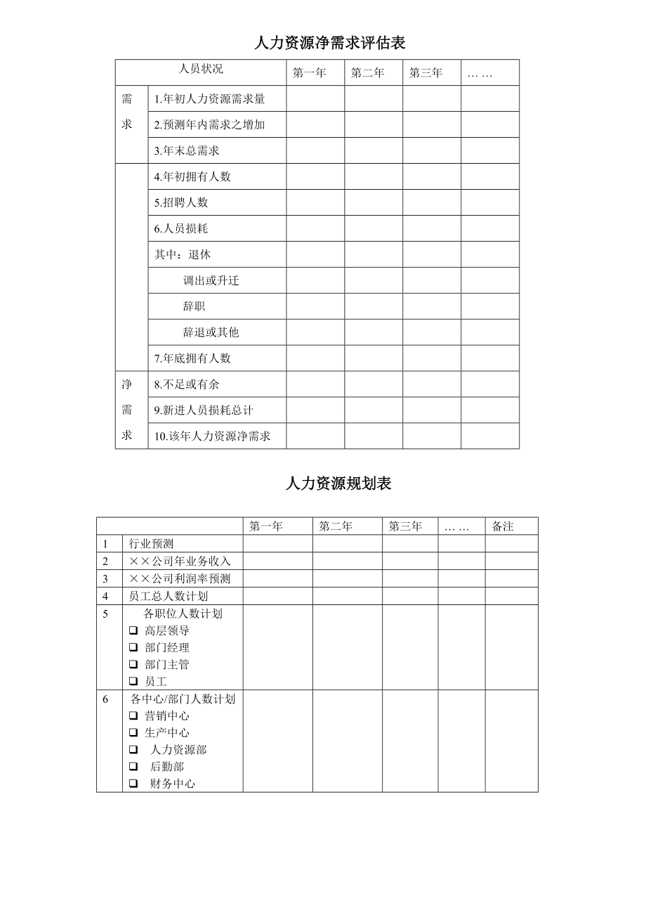 人力资源管理系统.doc_第2页