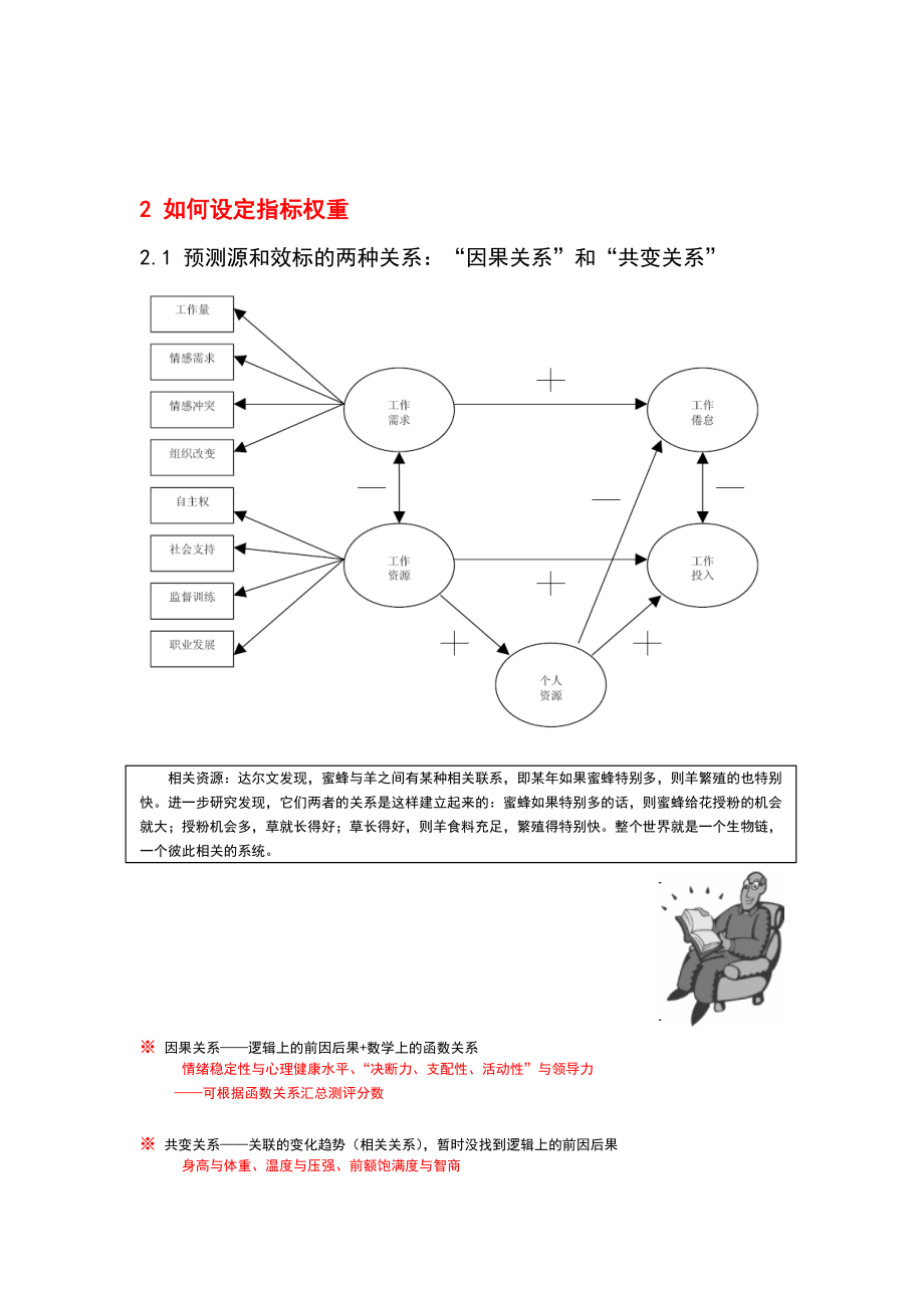 人事测评第6讲 测评指标与效标之关系分析.docx_第3页