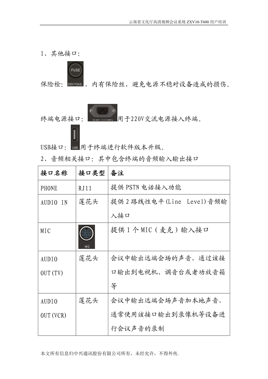 ZXV10-T600高清视频会议终端快速安装使用指南.docx_第2页