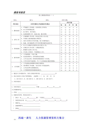 XXXX年某公司绩效考核全套流程表格(1)2.docx