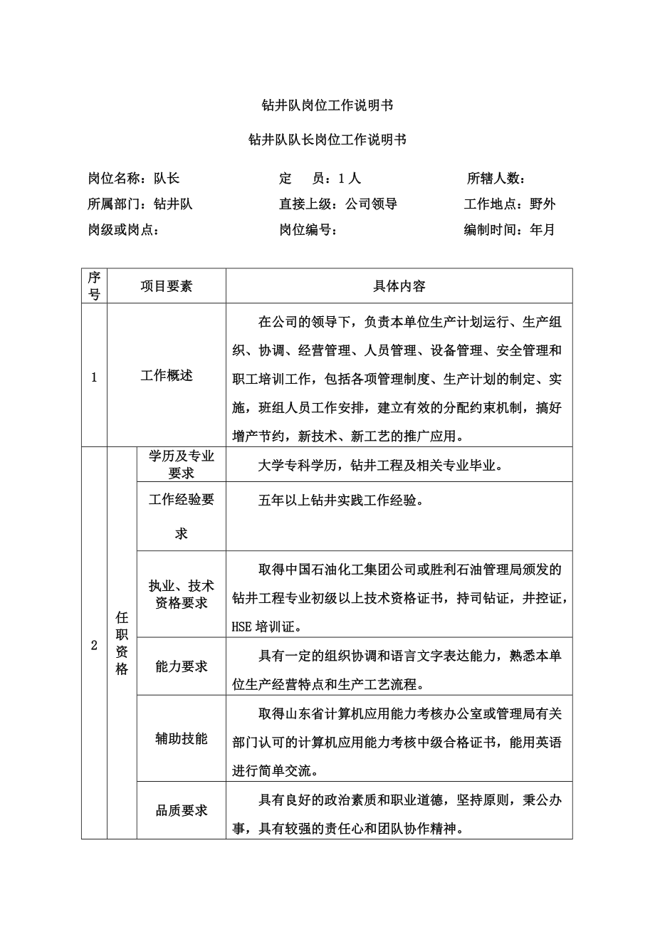 钻井队岗位工作描述.doc_第1页