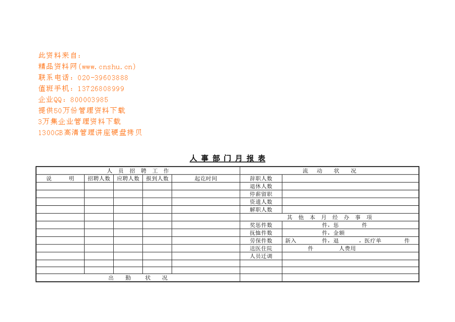 人事日报表与人事流动月报表.doc_第1页