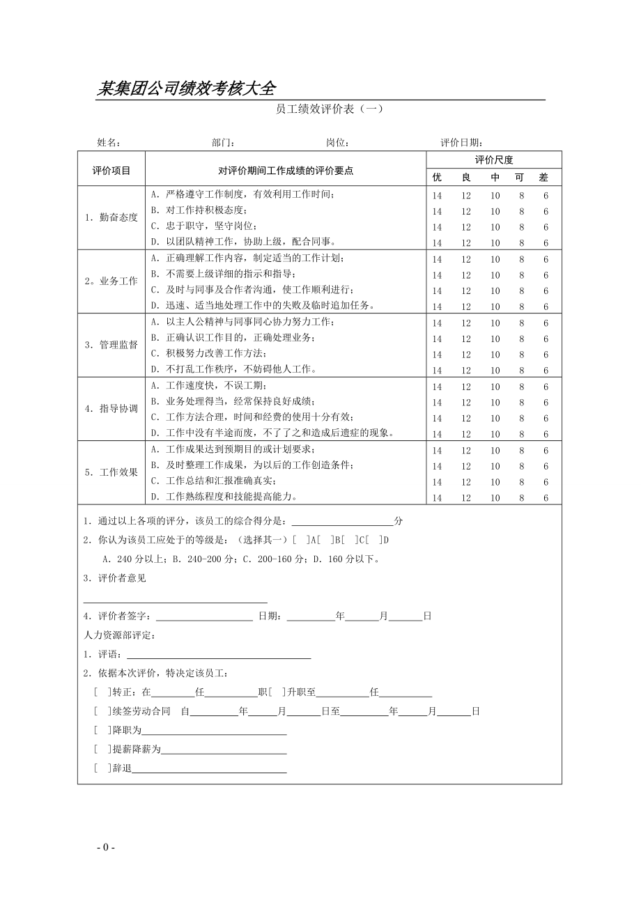 KPI绩效考核表格大全--适合大小公司(XXXX最新).docx_第1页