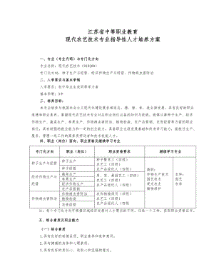 中等职业教育现代农艺技术专业指导性人才培养方案.docx