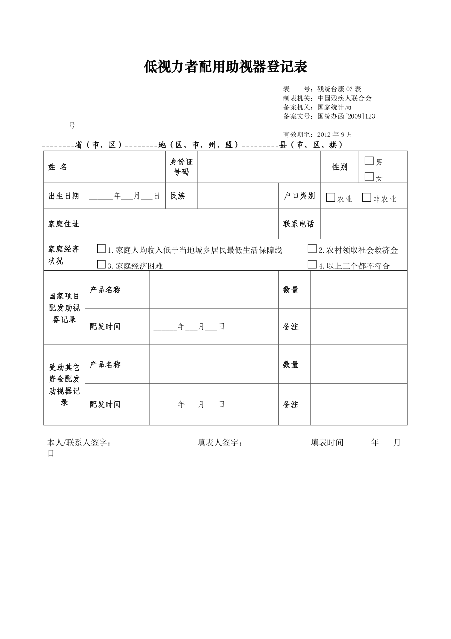 “十二五”残疾人事业统计台账卡片表.doc_第2页