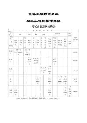 电焊工培训讲义.docx