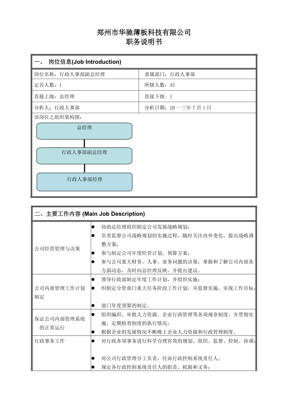 科技有限公司职务说明书.doc_第1页