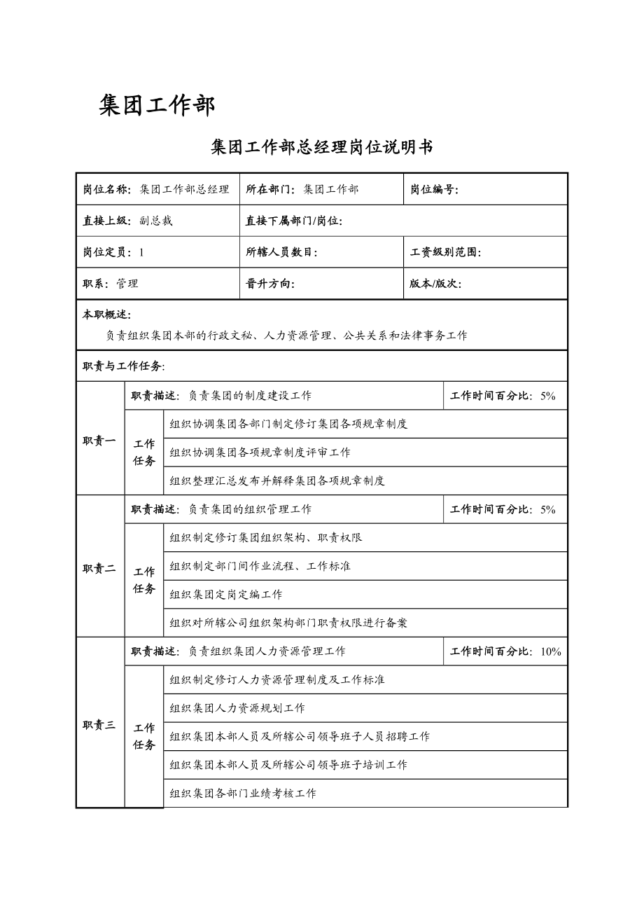 5-协鑫集团控股有限公司集团部门岗位说明书-终稿.docx_第3页