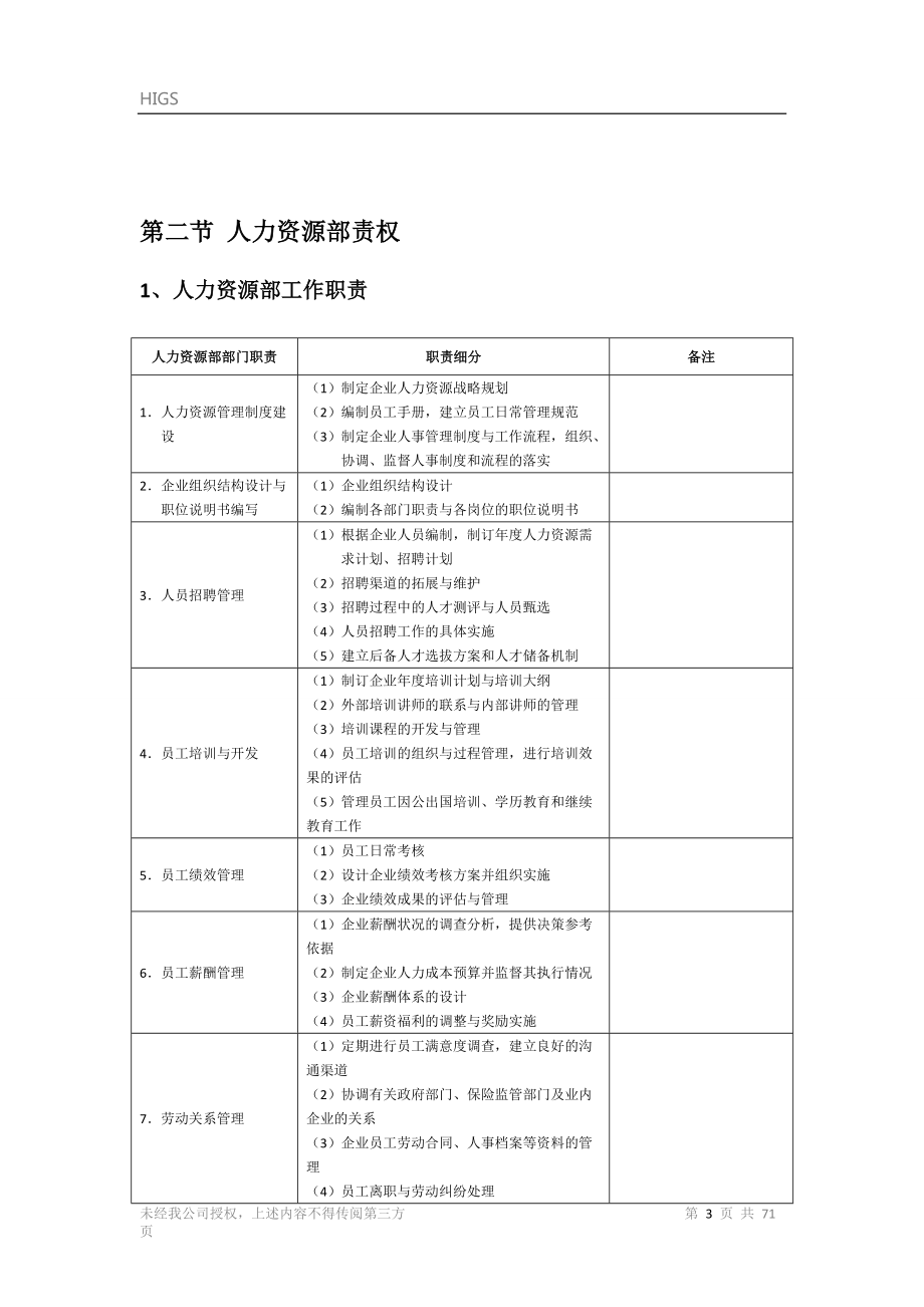 人事部工作手册1.docx_第3页