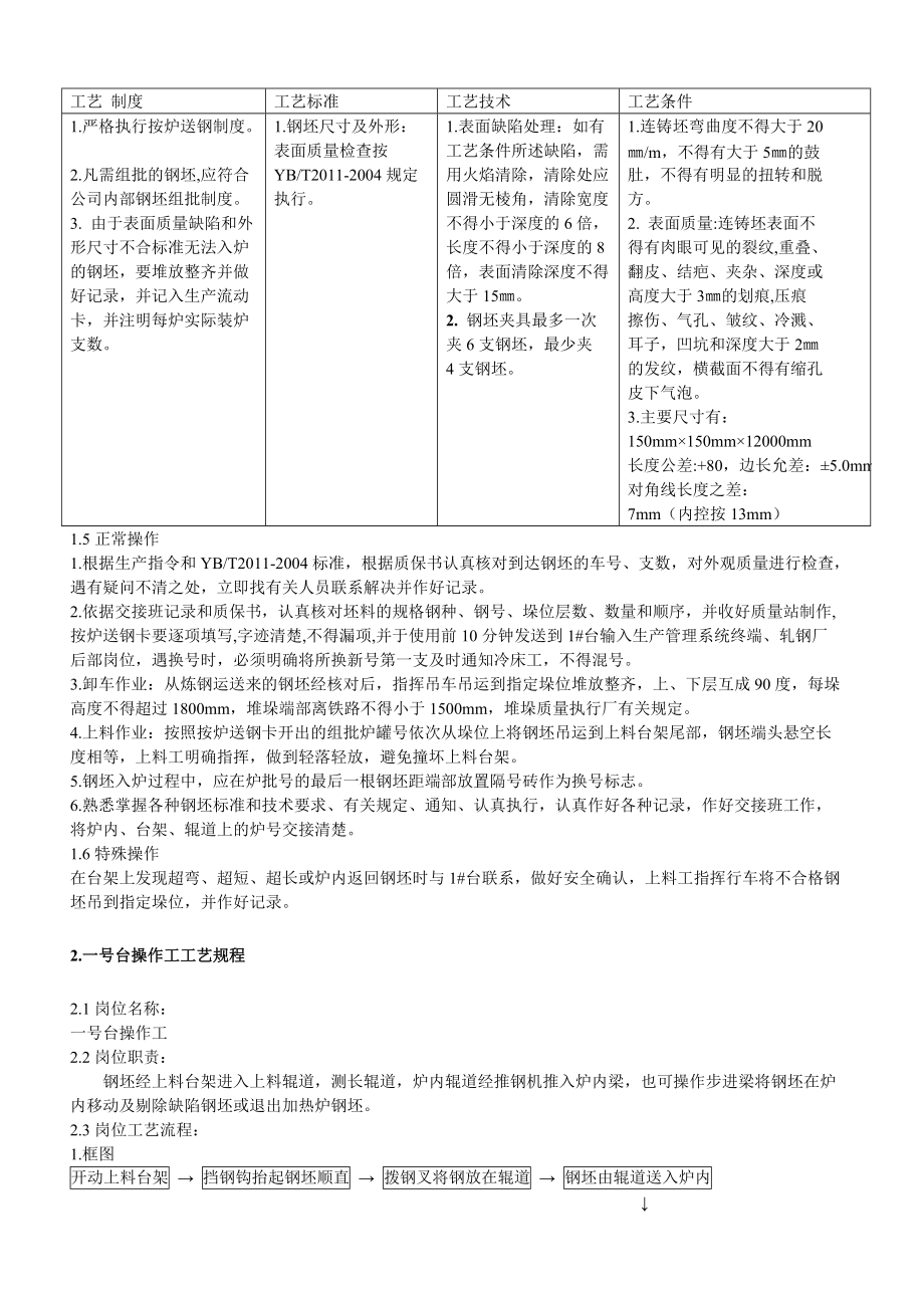 钢铁行业轧钢高线工艺操作培训手册.docx_第3页