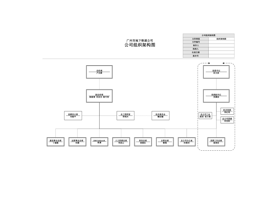 部门职责描述示例.docx_第3页