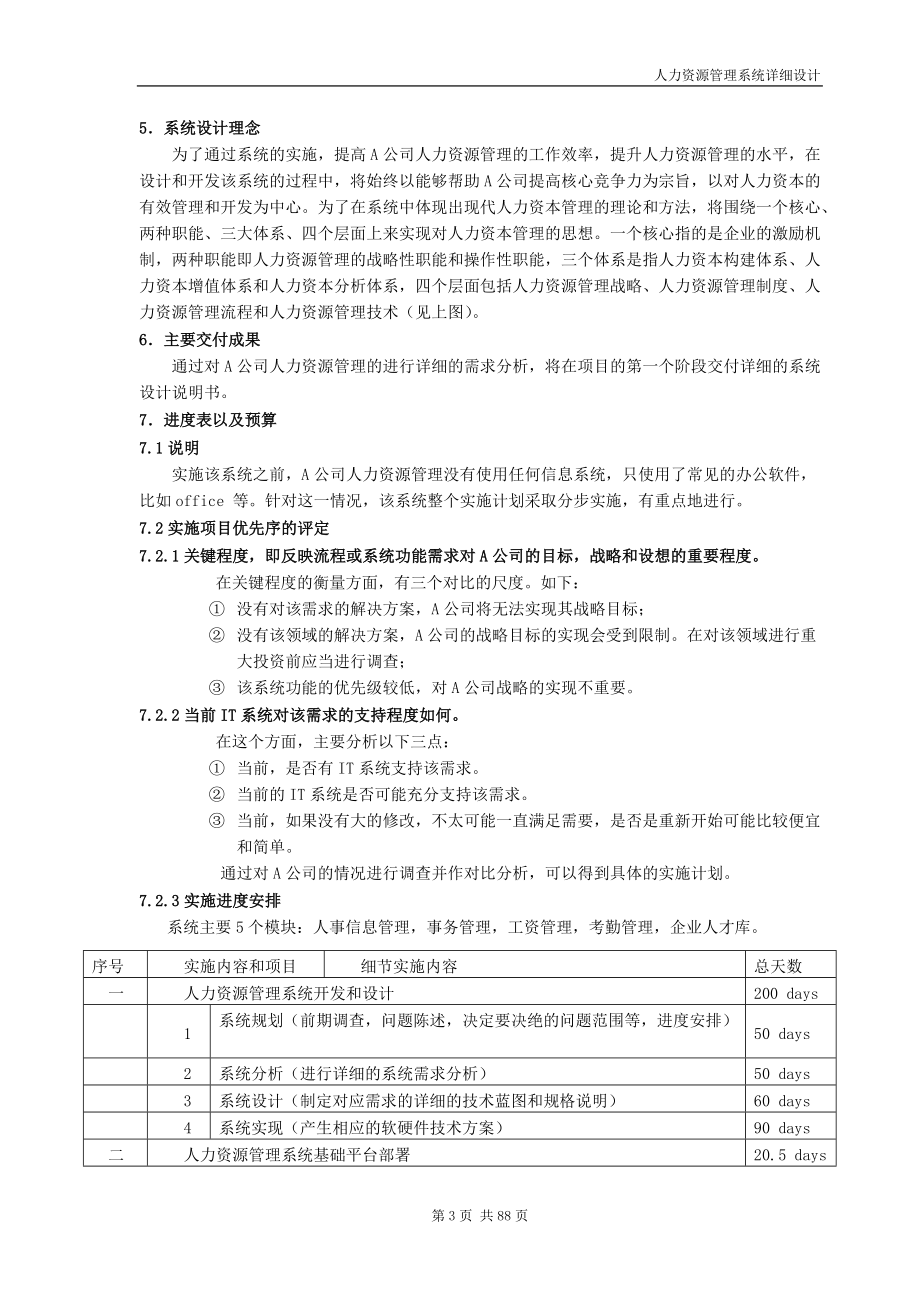 人力资源管理系统详细设计报告.doc_第3页