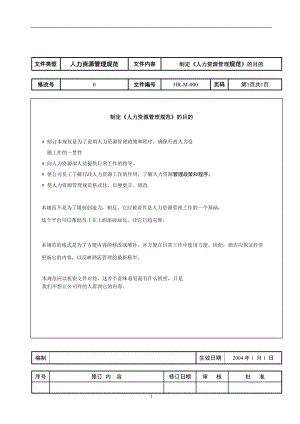 人力资源部管理规范（DOC101页）.docx