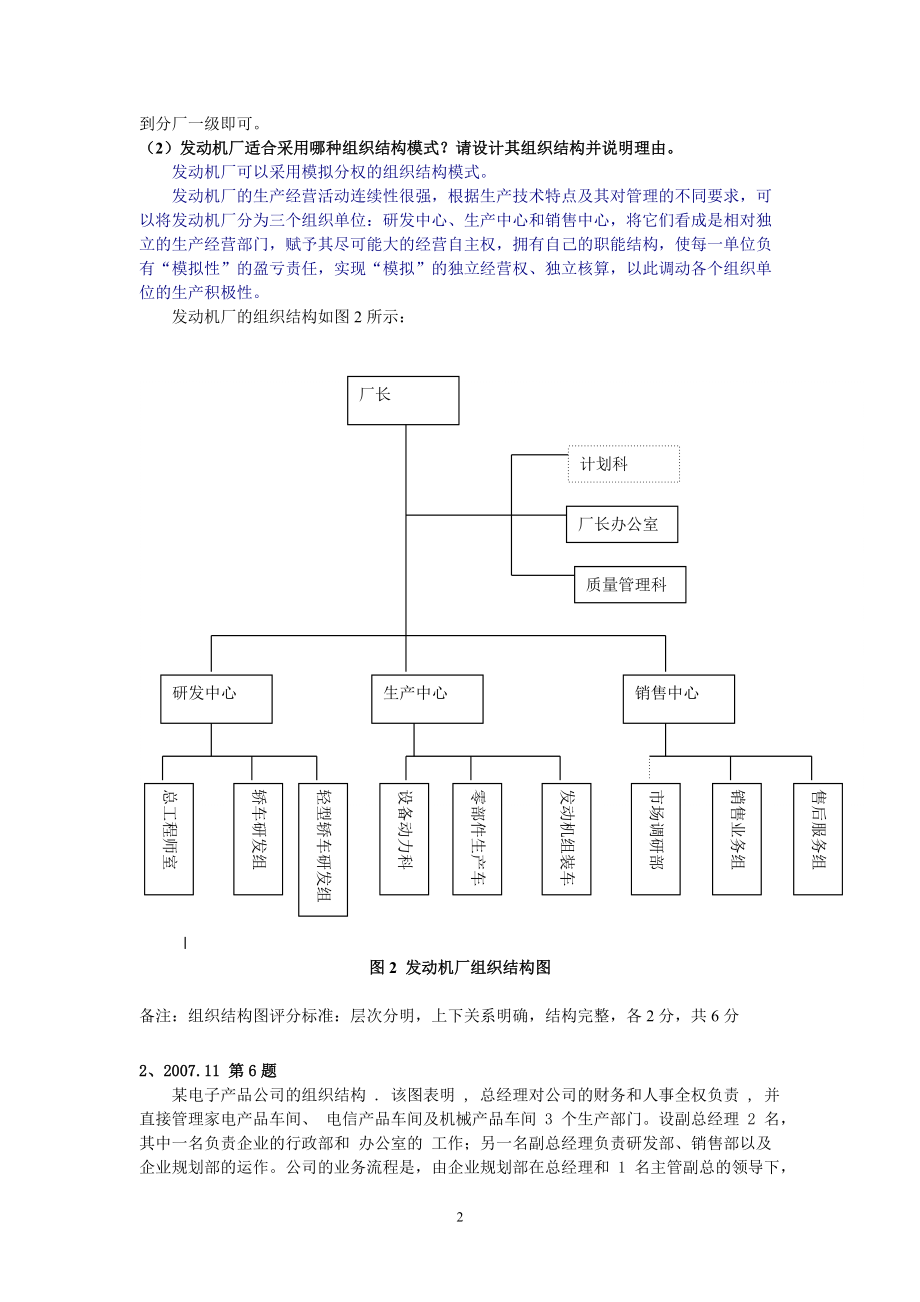 人力资源管理师二级专业能力测试(按章节划分).docx_第2页