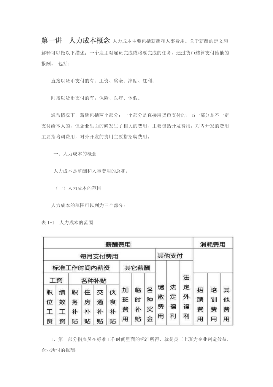 人力成本分析与控制方法(DOC69页).doc_第1页