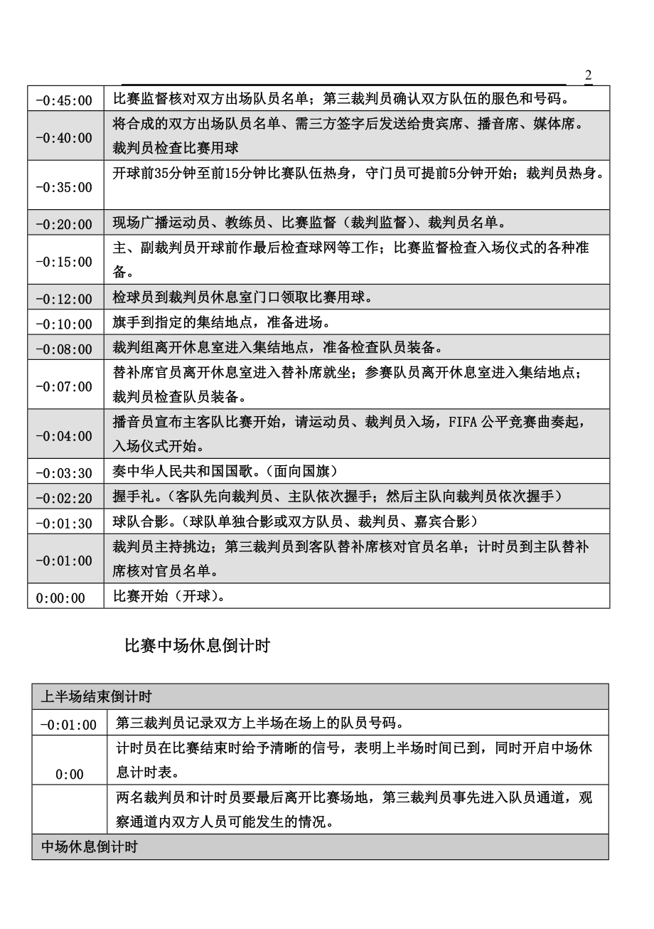 五人制足球裁判员工作手册.doc_第2页