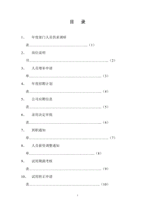 人事常用表格模板.doc