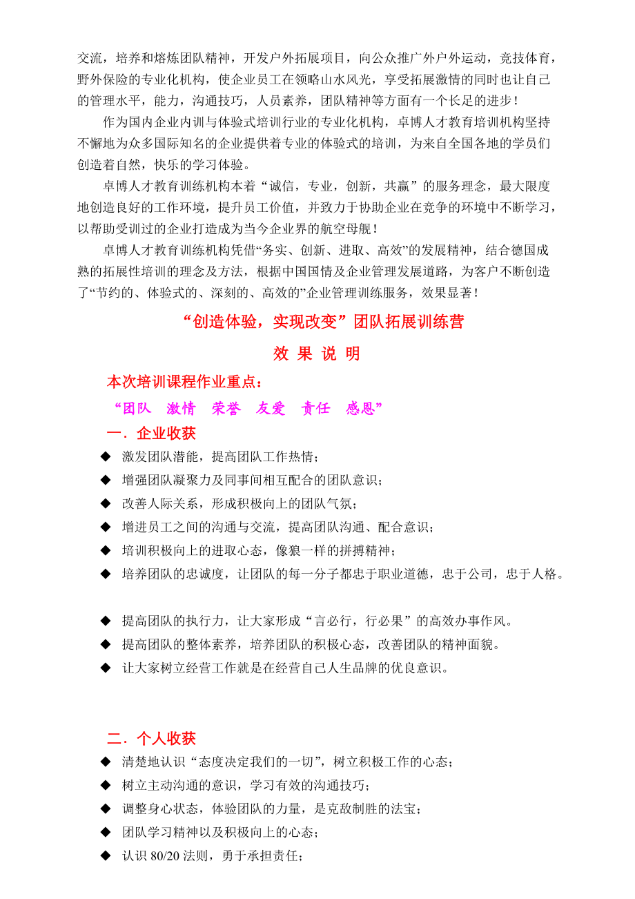 1天拓展培训方案书-卓博人才教育训练机构特别制作.docx_第2页