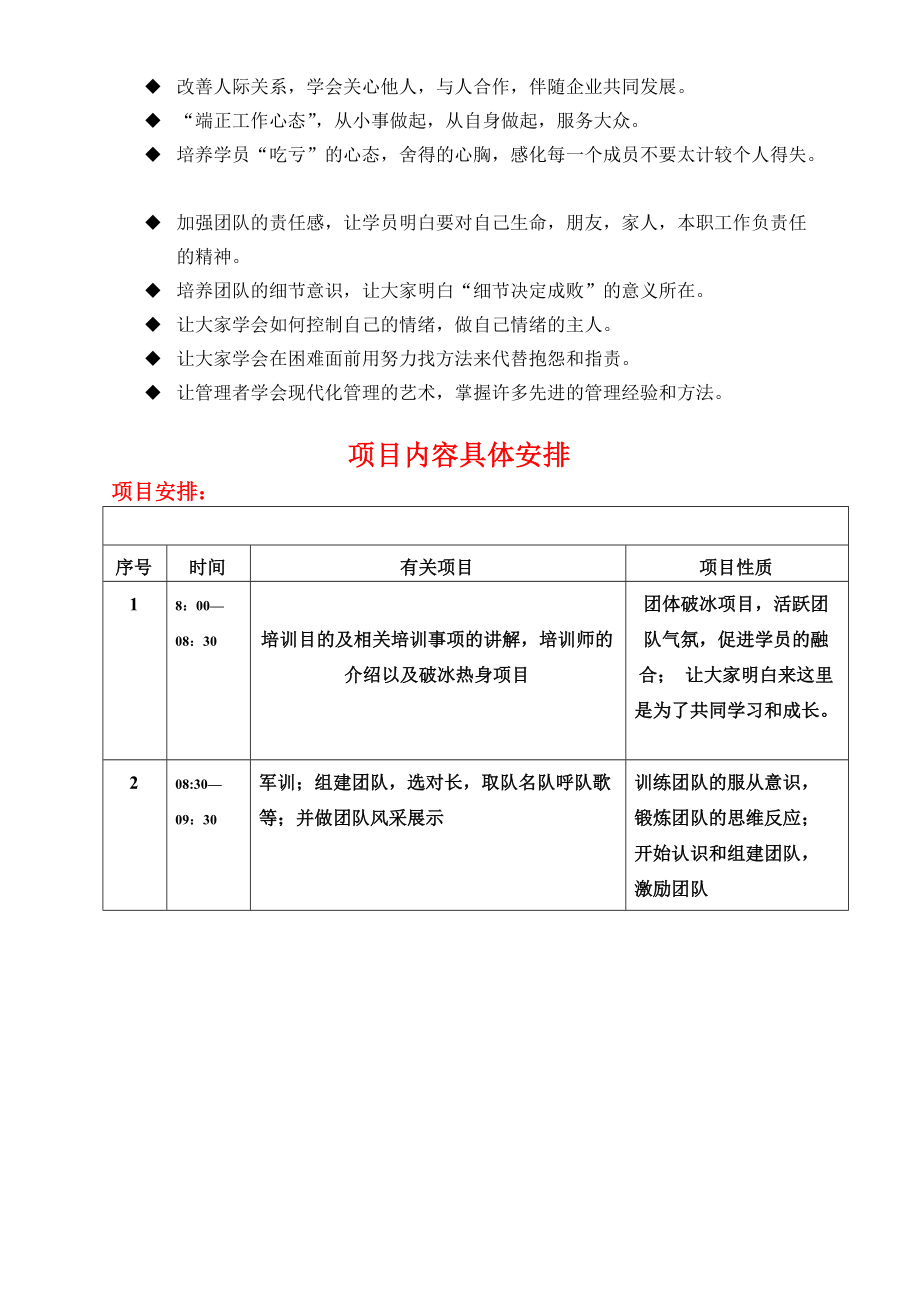 1天拓展培训方案书-卓博人才教育训练机构特别制作.docx_第3页