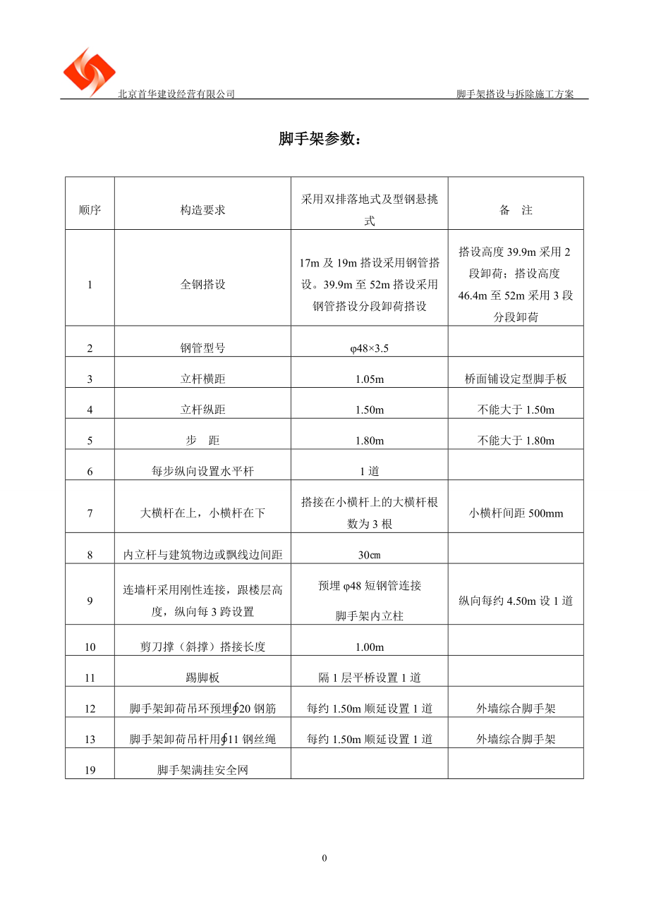 脚手架搭设与拆除施工方案培训资料.docx_第3页