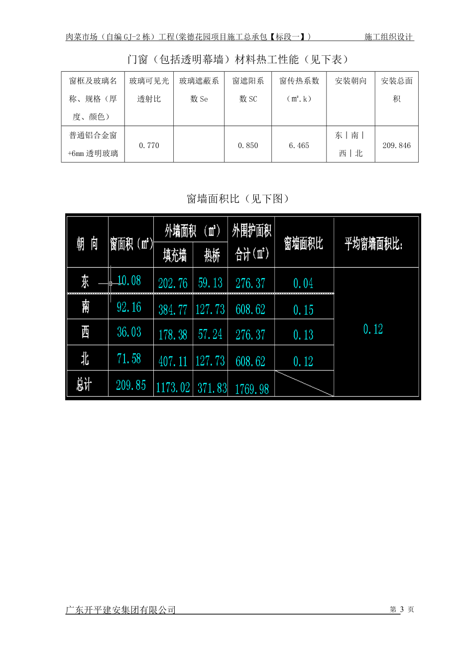 肉菜市场施工方案培训资料.docx_第3页