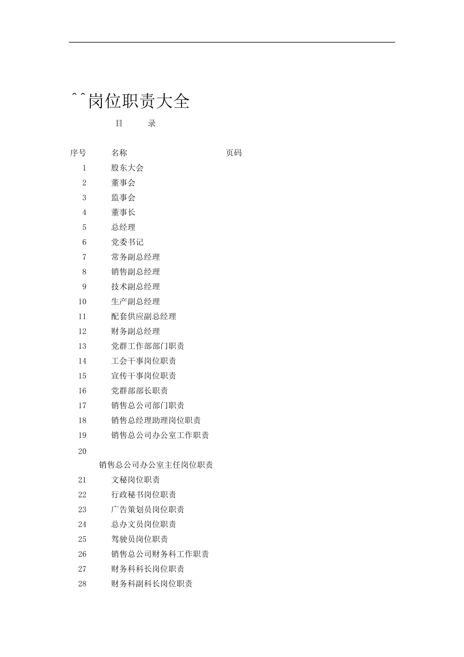 180个岗位职责大全（DOC 191页）.docx_第1页