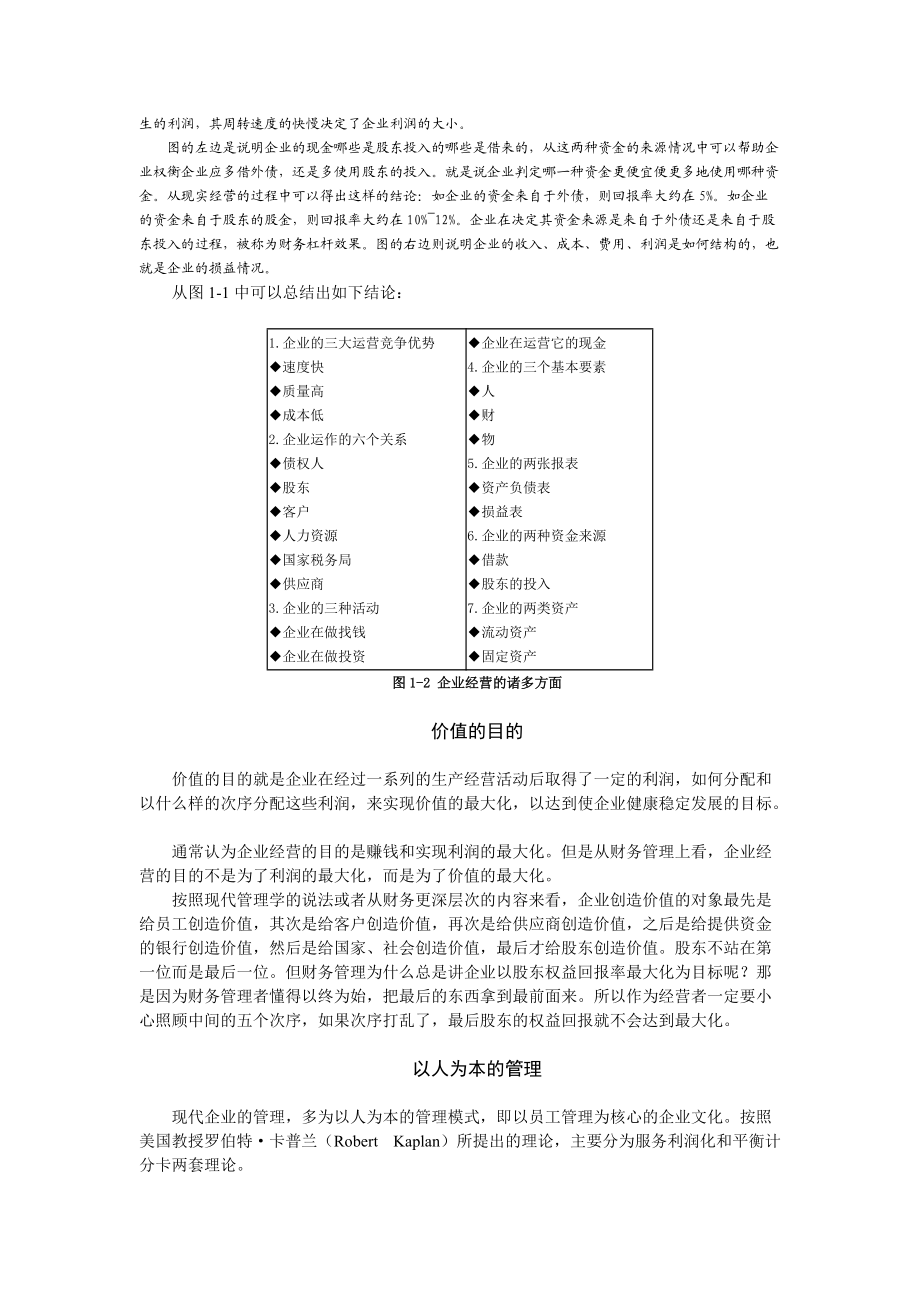 管理者财商培训课程.docx_第2页