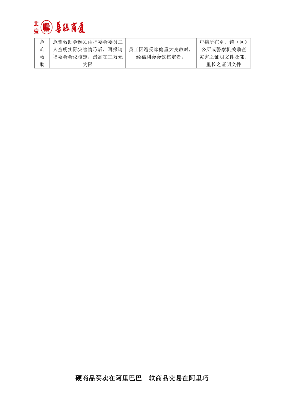 4-福利互助金核支标准表.docx_第2页