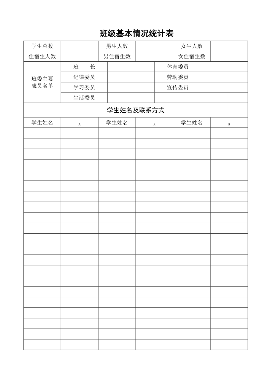 中等职业学校班主任工作手册模板.doc_第2页