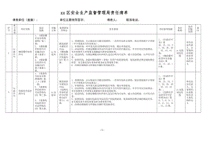 xx安监局行政责任清单.docx