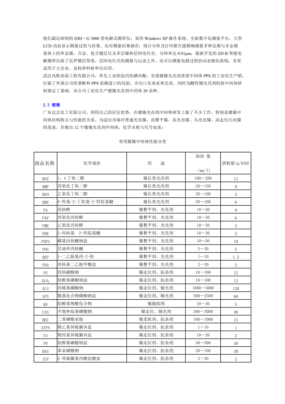 电镀实用技术培训范本.doc_第3页