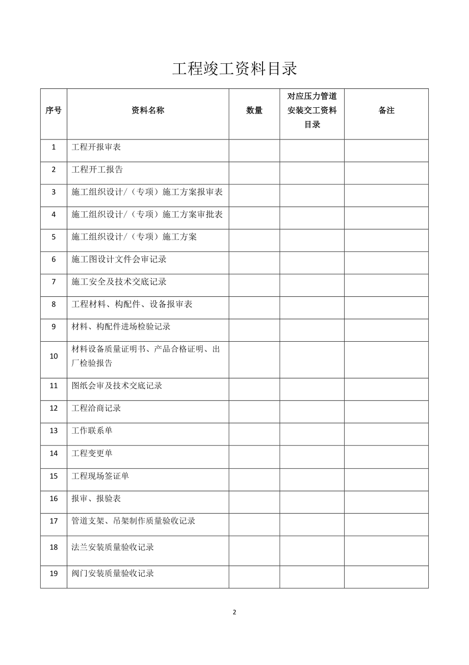 锅炉安装工程培训资料.docx_第3页