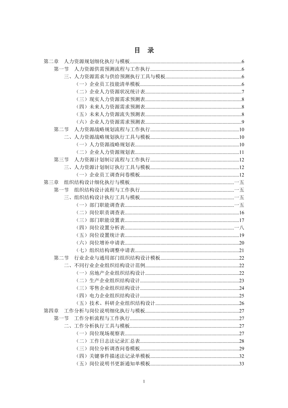 人力资源管理工作模板.doc_第1页