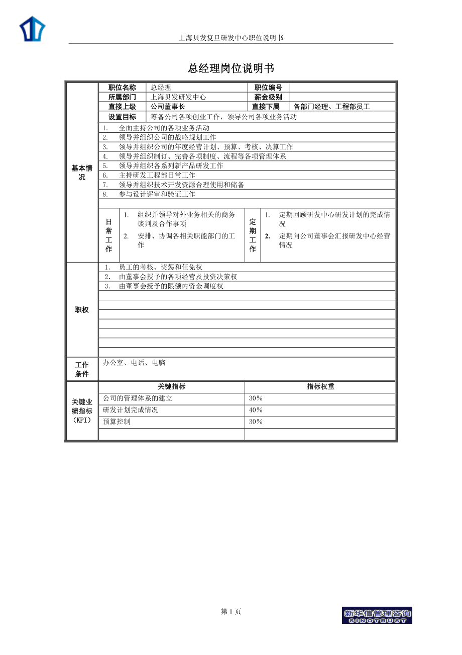 004_上海贝发复旦研究中心岗位说明书V1.docx_第1页